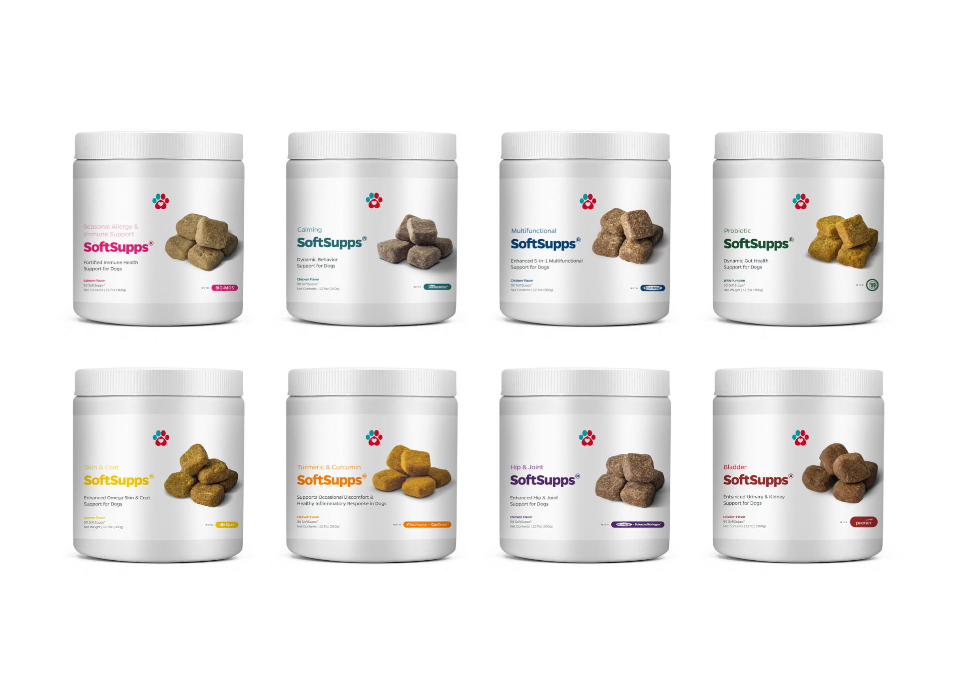 What Should Be in a Dog's Multivitamins?