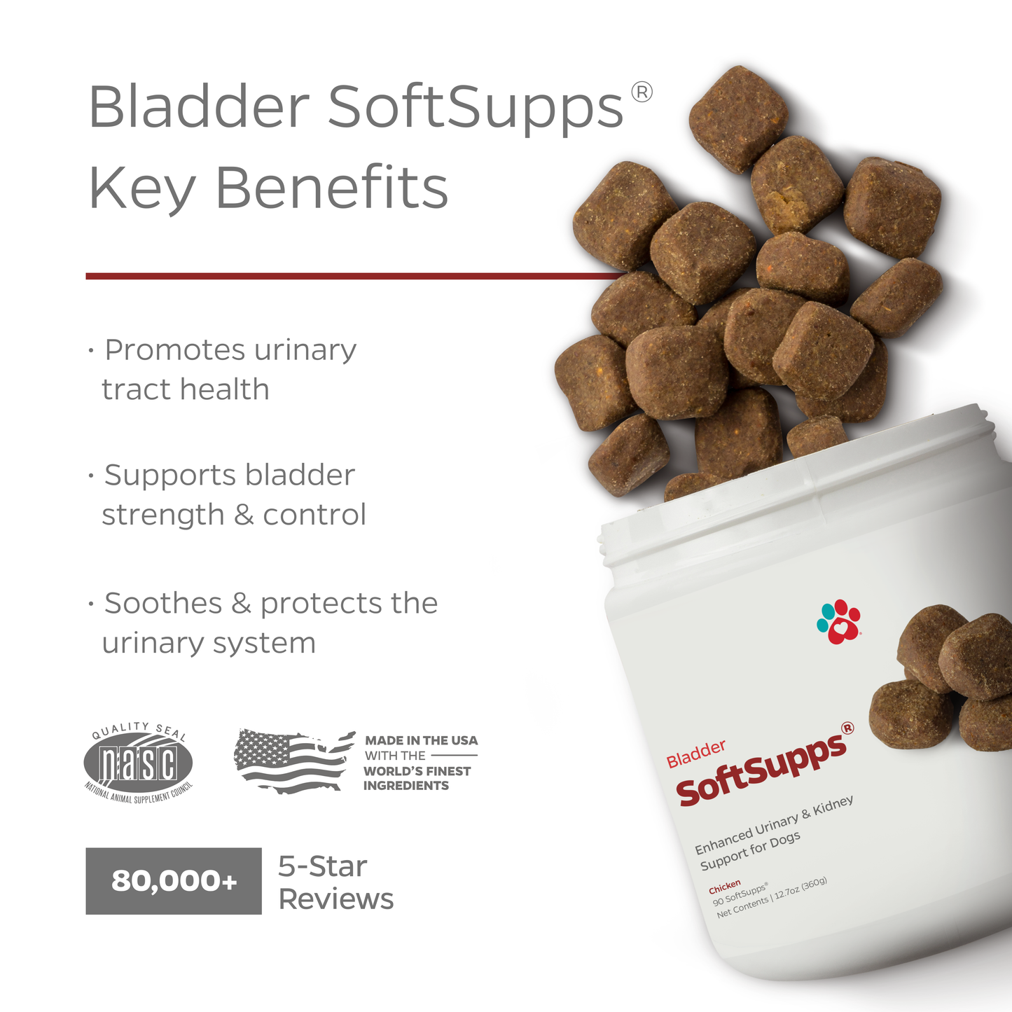 Bladder SoftSupps®