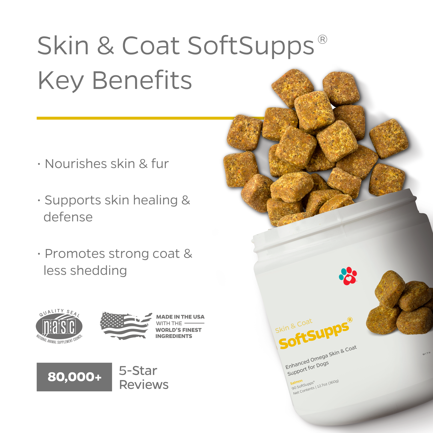 Skin & Coat SoftSupps®