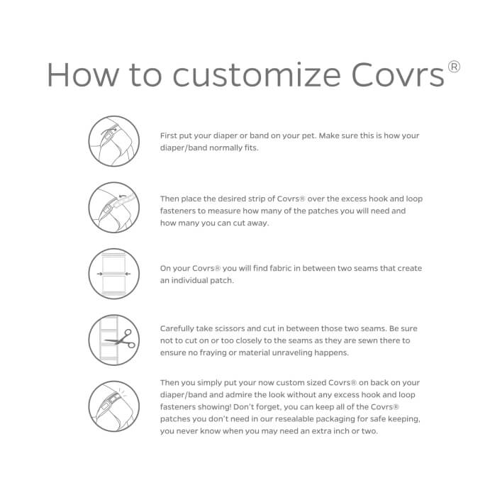 Covrs® (5-Pack)